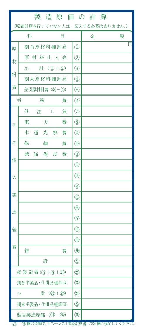中古】 青色申告の特典を活かす事典 設例・図表・算式146