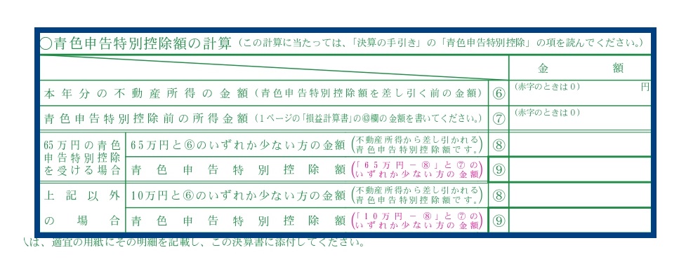 【中古】 青色申告の特典を活かす事典 設例・図表・算式１４６による/日本法令/神野敏彦 青色申告の特典を活かす事典 改訂版: 設例・図表・算式149による
