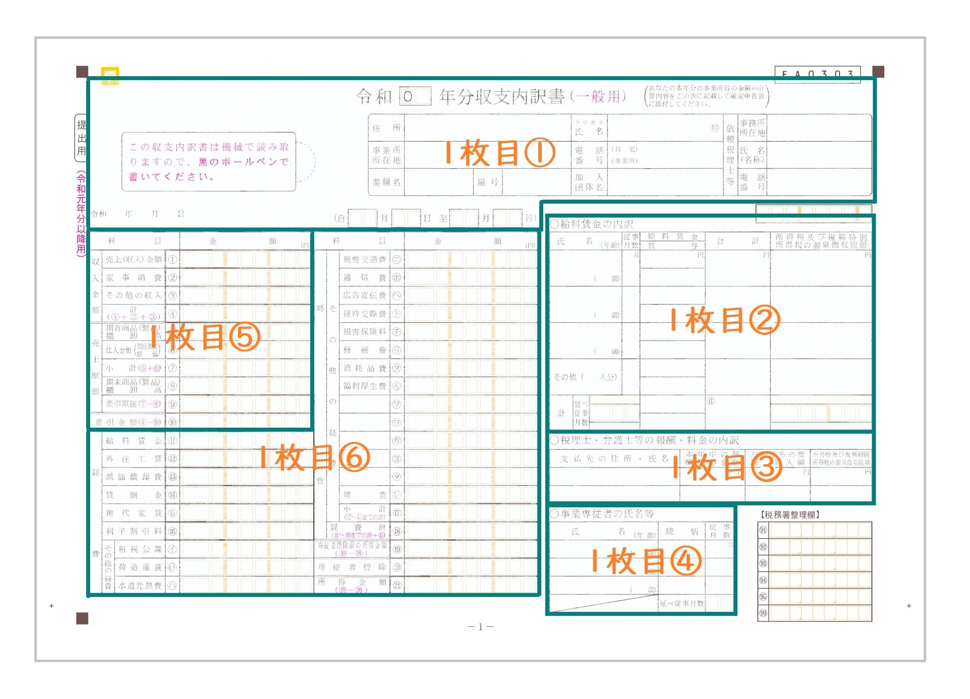 収支内訳書 その他の収入 オファー 書き方