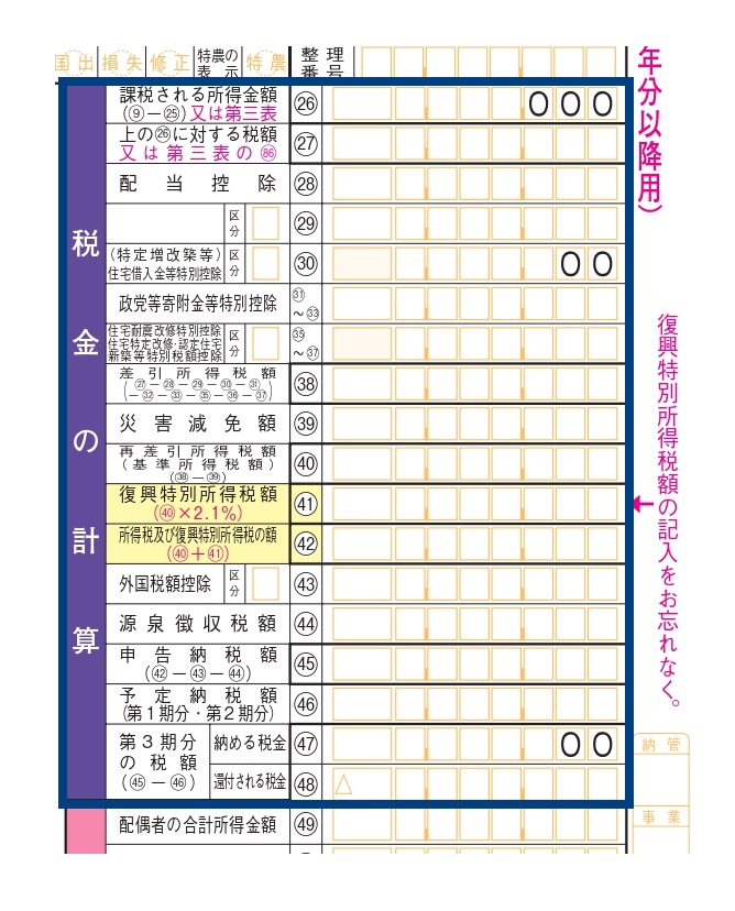 青色申告】で確定申告！提出書類（令和2年申告分）の書き方